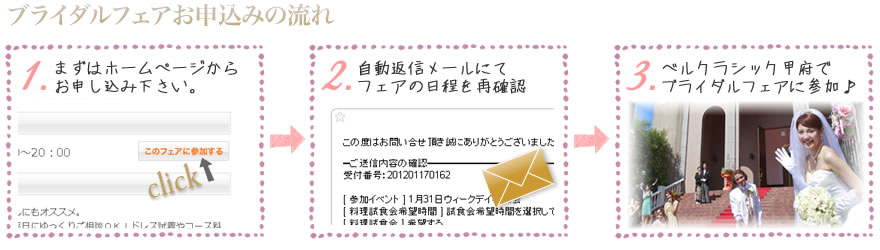 ブライダルフェアお申込みの流れ