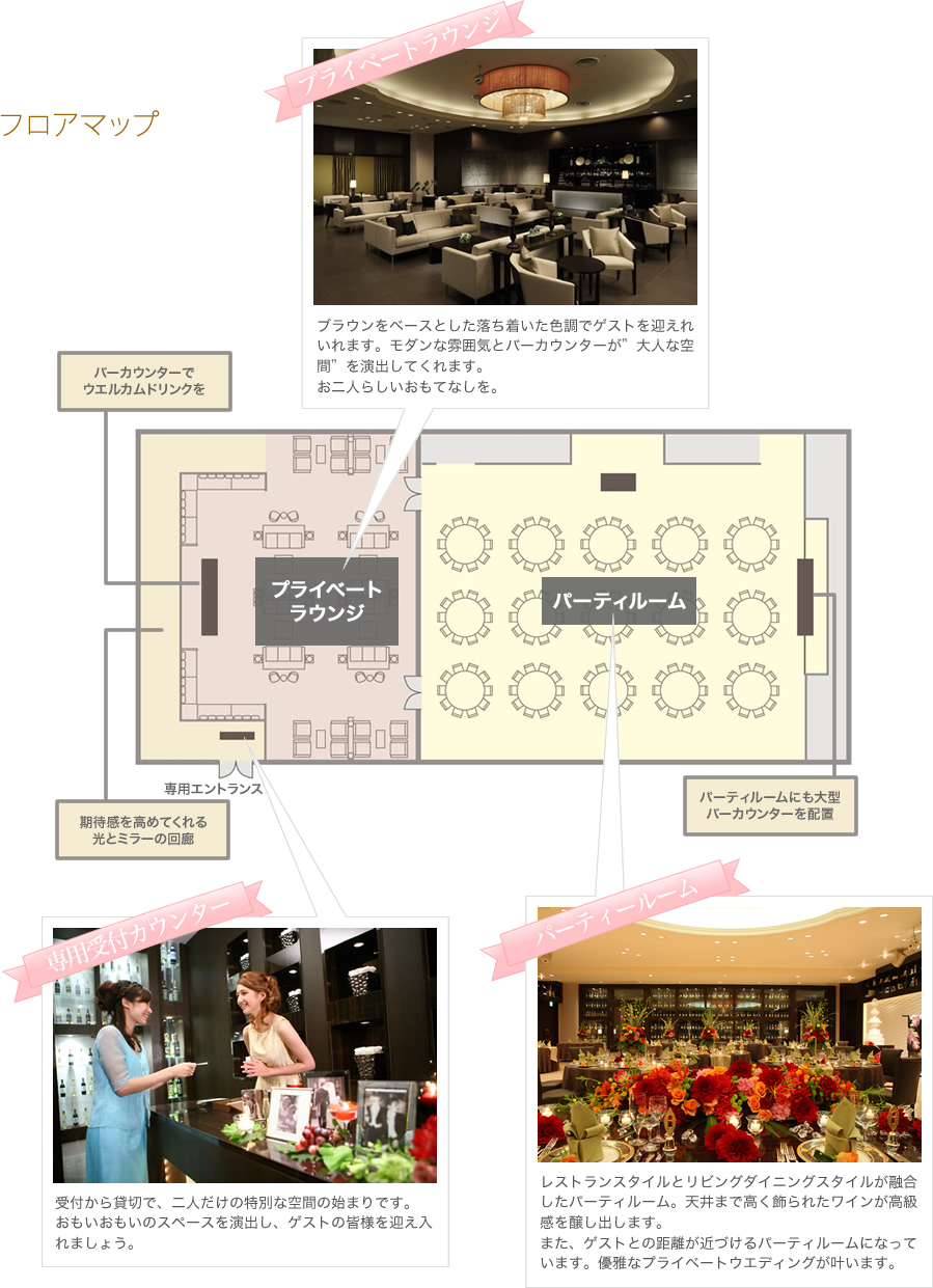フロアマップ